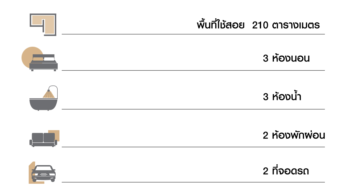 บ้านเดี่ยวรุ่น Gem-210